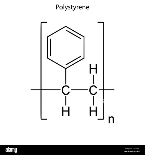 Structure moléculaire du polystyrène