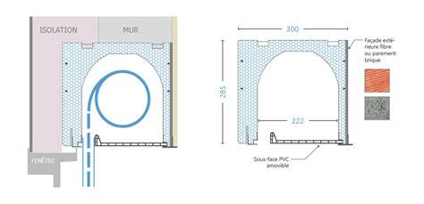 Schéma d'un coffre tunnel intégré dans un mur