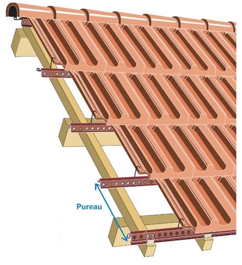 Schéma de fixation des liteaux et de pose de la grille anti-rongeur