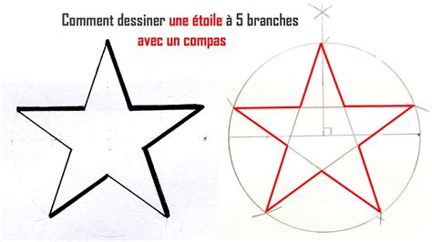 Schéma d'un embout étoile 5 branches et d'une vis Pentalobe