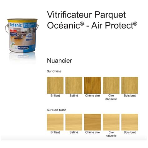 Vitrificateur parquet Blanchon Océanic Air Protect
