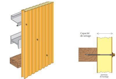 Outils pour la pose de panneaux bois