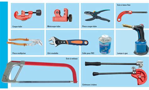 Outils de plombier : clés, pinces et tuyaux