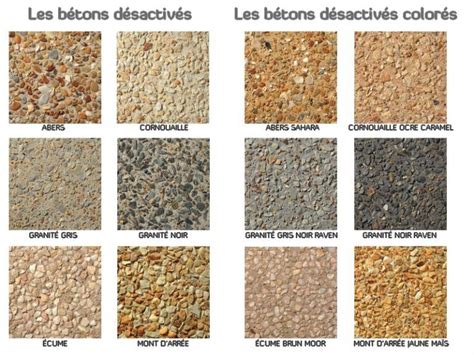 Comparaison avant/après béton désactivé