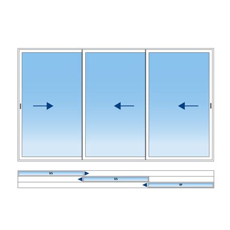 Schéma de différents types de refoulements pour une fenêtre coulissante