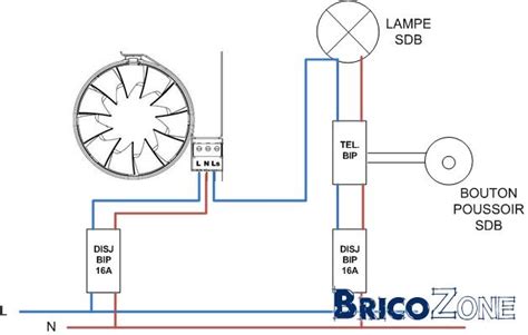 Schéma de câblage simplifié pour un extracteur de salle de bain avec interrupteur