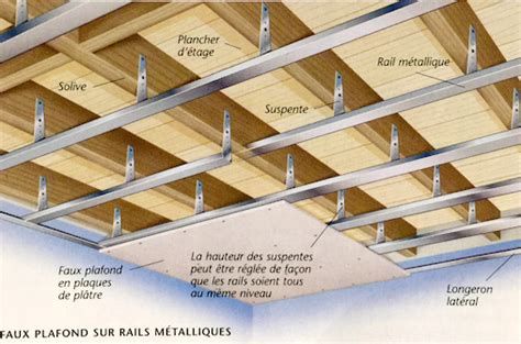 Structure de solives de plafond en bois