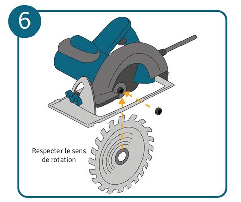 Diagramme illustrant le pas d'une lame de scie circulaire