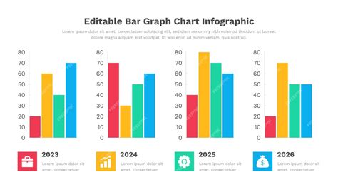 Graphique à barres montrant la position de base ajustée pour comparer avec un objectif