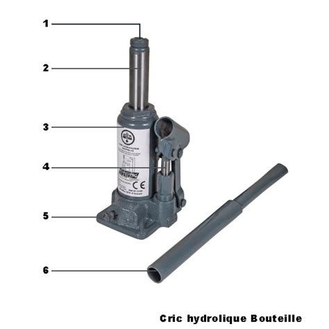 Démontage de la base d'un cric hydraulique