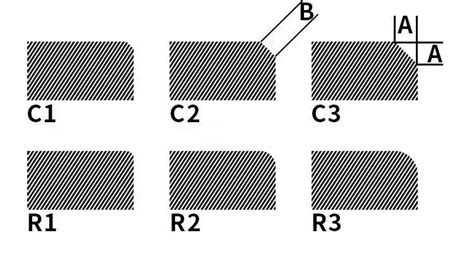 Différents types de chanfreins en V et en J