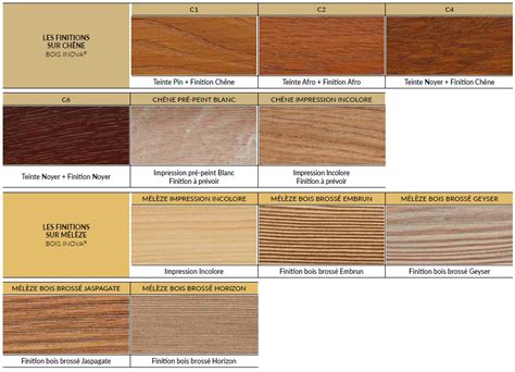 Exemples de finitions sur bois décape