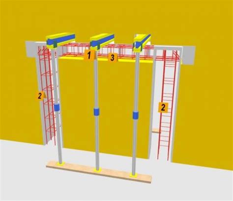 Schéma d'un système d'étaiement complexe