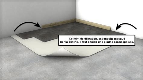 Schéma montrant la pose d'une plinthe céramique