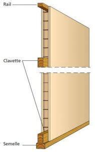 Structure interne d'une cloison alvéolaire