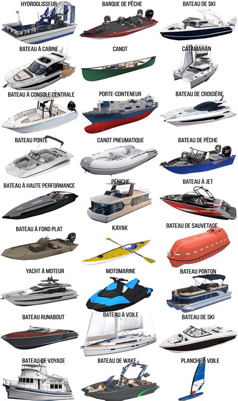 Divers types de taquets utilisés dans la marine