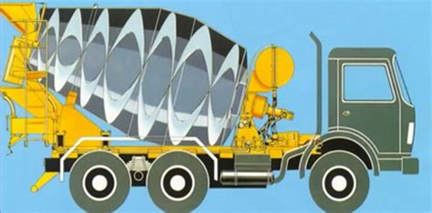 Schéma illustrant le fonctionnement d'une cuve de camion toupie