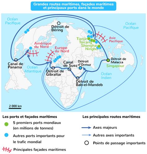 Carte simplifiée des principales façades maritimes et routes commerciales mondiales