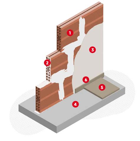 Schéma illustrant les différentes couches d'une cloison en brique avec finition en plaques de plâtre