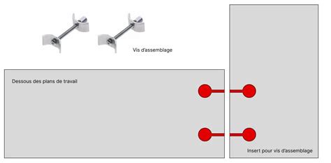 Vue éclatée d'un assemblage de plan de travail avec système de fixation par le dessous