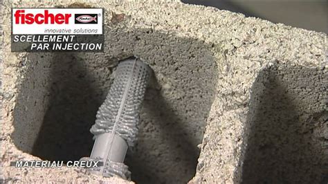 Schéma expliquant l'application du scellement chimique dans un mur creux avec tamis