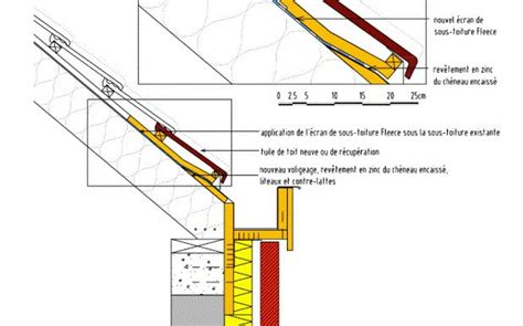 Schéma de la coupe d'une toiture montrant l'emplacement de la corniche