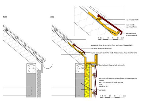 Détail d'une corniche protégeant un mur de la pluie