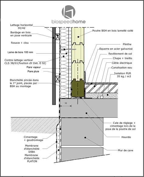 Vue en coupe d'un bardage bois à claire-voie avec pare-pluie