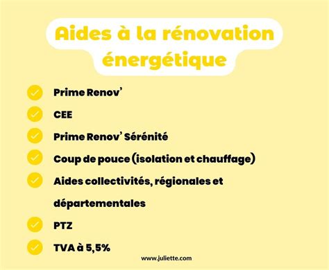 Infographie présentant les différentes aides à la rénovation disponibles