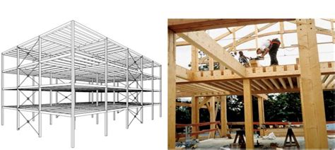 Illustration de la sous-structure d'une terrasse avec poteaux et poutres