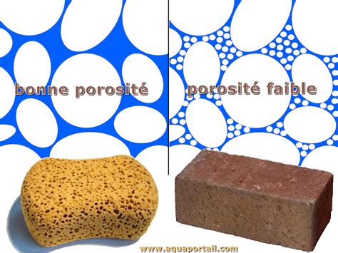 Structure interne poreuse du travertin