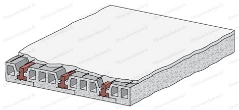 Schéma de la dalle de compression avec ferraillage