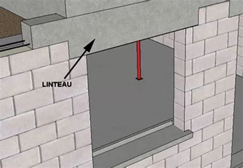 Illustration d'un linteau au-dessus d'une fenêtre