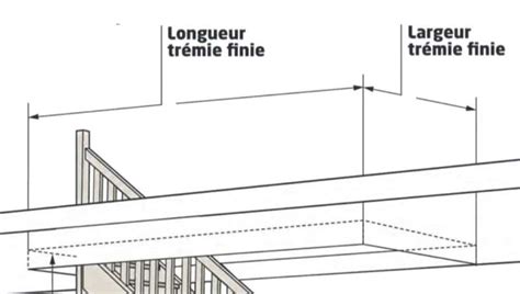 Trémie d'escalier avec lumière naturelle