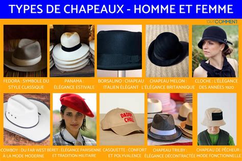 Collection de différents types de chapeaux de poteau en bois : pyramide, boule, pour poteaux carrés et ronds