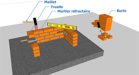 Schéma de construction d'un avaloir de barbecue avec briques réfractaires