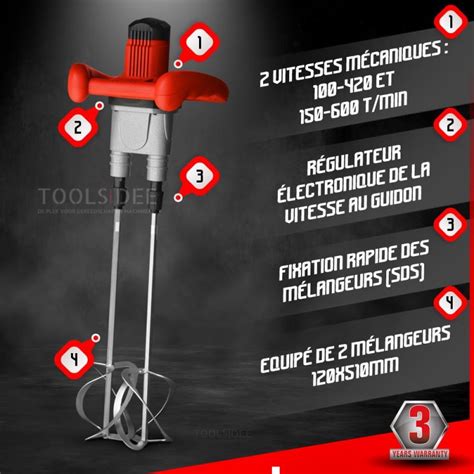 Schéma d'un malaxeur à mortier