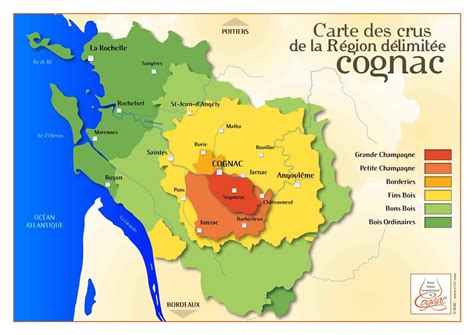 Propriété viticole typique de la région de Cognac