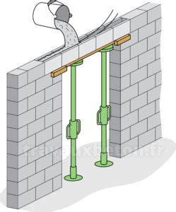 Schéma de linteau en béton en U