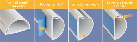 Exemple de goulottes techniques en PVC installées