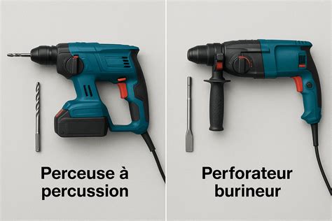 Outils de perçage : perceuse, perceuse à percussion, perforateur