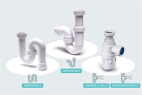 Schéma comparatif des différents types de siphons d'évier