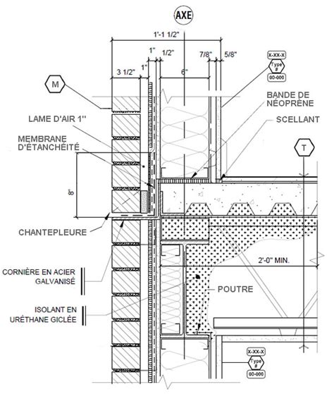 Détail d'une jonction d'angle entre deux couvertines