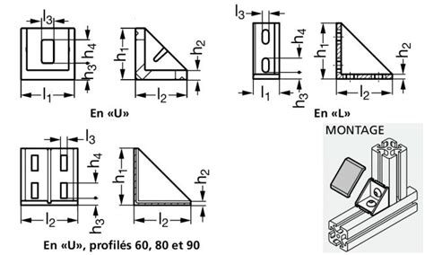 Schéma technique d'une équerre de fixation