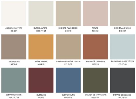 Palette de couleurs tendances pour salon