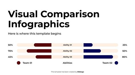 Comparaison visuelle de mâchicoulis sur arcs et sur consoles, avec un schéma explicatif