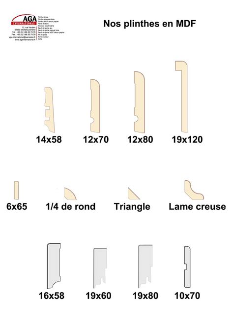 Schéma des dimensions d'une plinthe MDF