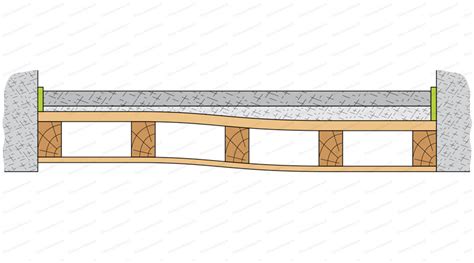 Plancher bois ancien avec une chape légère en cours d'application