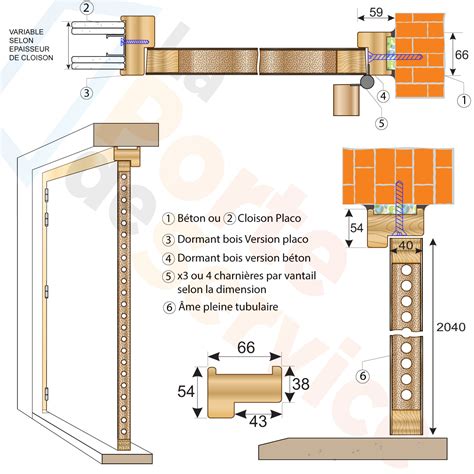 Détail d'une coupe de parquet ajustée à un cadre de porte