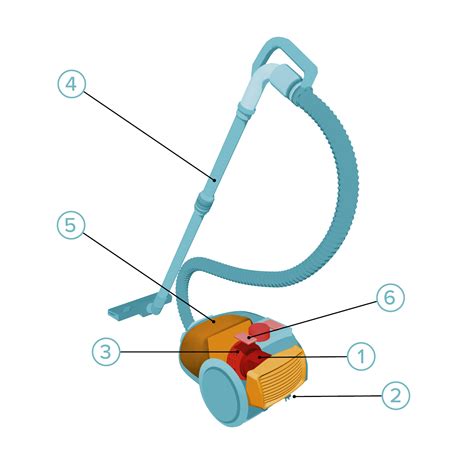 Schéma d'un adaptateur d'aspirateur fait maison